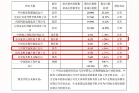 中水渔业拟转让华农保险11%股权 挂牌底价1.98亿元图片