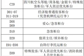 注意！明年1月1日起昆明机场部分值机柜台将调整图片
