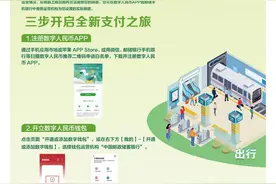 使用邮储银行数字钱包，解锁零售支付全新体验图片