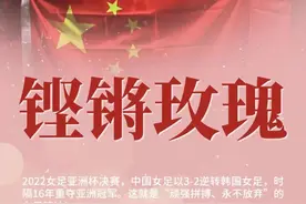 致敬！这就是2022中国女性力量！图片