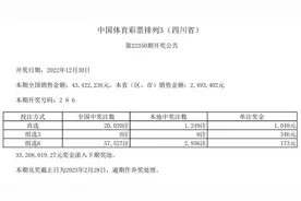 中国体育彩票12月30日开奖结果图片