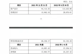 稀土资产大整合，中国稀土拟定增20.3亿注入江华稀土94.67%股权图片
