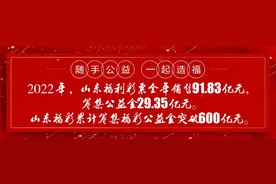 【喜报】重磅！3D游戏“豹子号”666惊喜现身！山东返奖超108%！图片