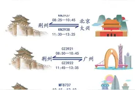 1月2日，荆州机场航班时刻表图片