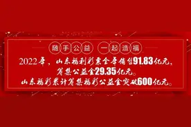 关于调整“中国福利彩票3D游戏”山东省期结时间的公告图片