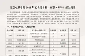 北京电影学院2023 年艺术类本科、高职（专科）招生简章公布图片