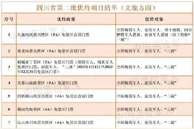 四川新增66个景点对军人免门票图片