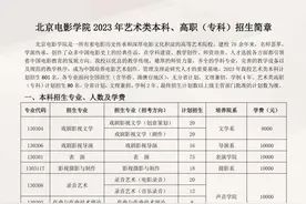北京电影学院2023 年艺术类本科、高职（专科）招生简章公布图片
