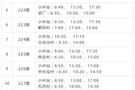 元旦期间，泰安城乡公交线路基本恢复运行图片