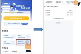 门诊慢特病跨省直接结算攻略来啦！图片