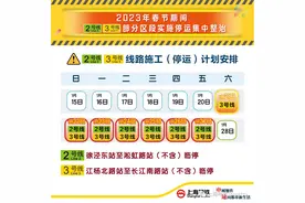 春节期间，上海这些地铁站将封站停运！外牌车辆能上高架吗？详情→图片