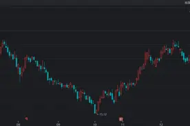 收购案落地！600亿龙头一字涨停，ICT概念热度再起，哪些标的值得关注？图片