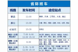 收藏！德州汽车总站最新班次信息图片