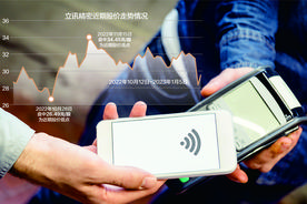 立讯精密发澄清公告 股价昨应声涨逾3.6%图片