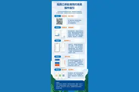 深港陆路口岸旅客通关指引，一图读懂你最需要的预约系统！图片