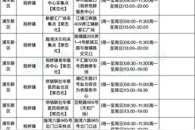 1月8日起，上海核酸检测不再延续免费政策图片