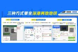 通关首日官宣，深铁、港铁实现扫码乘车互联互认｜现场+料图片