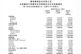 宣布发行 4.1 亿美元新股后，B站港股午盘跌4.64%图片