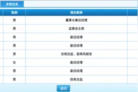 申万宏源投行高管变动：朱春明不再任总经理，由董事长张剑兼任图片