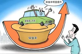 2023年：新能源二手车破局之年图片