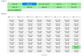赴港个人游申请火爆：网上预约一号难求，出入境服务大厅排起了长队图片