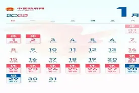 张家界高速：2023年“春运”期间路网运行态势研判图片