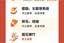 最新！乘火车禁止、限量携带物品清单请查收图片