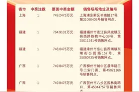 重庆这期福彩中奖地址竟然是领奖中心？图片