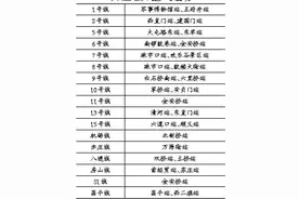 30座地铁站可领兔年明信片图片