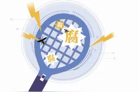 美团披露反腐细节：107人被移送司法机关，贿赂案是高发区图片