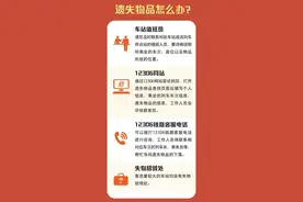 春运返乡，这些物品不能带！图片