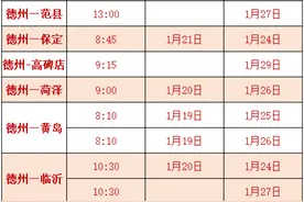 春节出行提醒！德州客运、公交有调整→图片