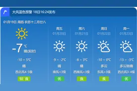 阵风七级、风寒效应显著！北京明天降温，这么穿不怕严寒——图片