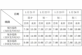 聊城市民注意！春节期间聊城公交运营时间调整图片