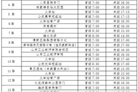 潍坊公交发布2023年春节期间各线路首末班时间表图片