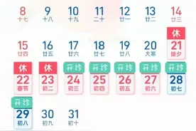 最新！华西医院、省医院等春节就诊提示→图片