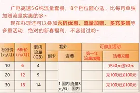 广电最低6元套餐紧急“下架”，用户呼吁运营商多推纯流量卡图片