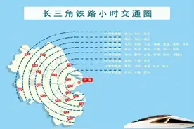上海乘高铁出发，1小时、2小时、3小时可以去哪玩？图片