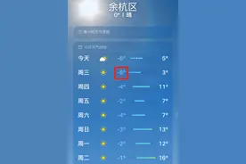 浙江小伙晒出取暖神器！盖了别墅都不舍得扔，北方人：头回见图片