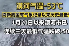 漠河连续多日跌破-50℃，刷新我国有记录以来历史最低气温！专家：极地冷空气南下导致图片