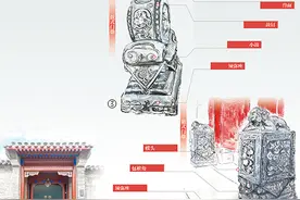 传统门墩 意味隽永图片