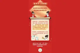 年前劳动合同还未签，年后再签来得及吗？图片