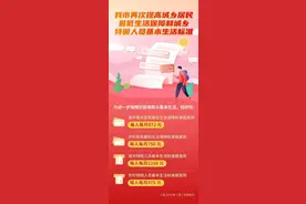 每月872元！枣庄再次提高城乡居民低保等基本生活标准图片