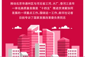 （图表）［权威访谈］推动北京市通州区与河北省三河、大厂、香河三县市一体化高质量发展的主要目标图片