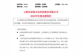 风语筑预计2022年度经营业绩大幅下滑 归母净利润同比减少超80%图片