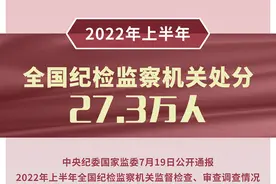 瞭望 | 深入推进全面从严治党的战略部署图片