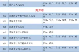 共381家，山东省残疾评定机构目录发布图片
