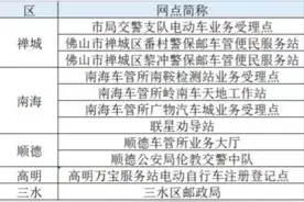 报废、上新牌同时办理！佛山为蓝牌、黄牌电动自行车开业务专窗图片