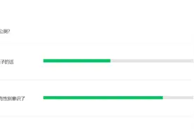 吵翻了！6岁男童上女厕，该制止吗？图片