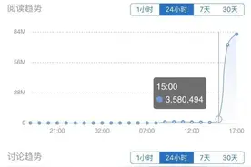 已立案！爱奇艺限制投屏被起诉，回应称认真审慎对待图片
